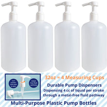 Load image into Gallery viewer, kelkaa 32oz Boston Round Plastic Bottles with White Smooth Lotion Pump - 28/410 (Pack of 4)