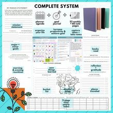 Load image into Gallery viewer, kelkaa Planner - Undated (Teal Green)